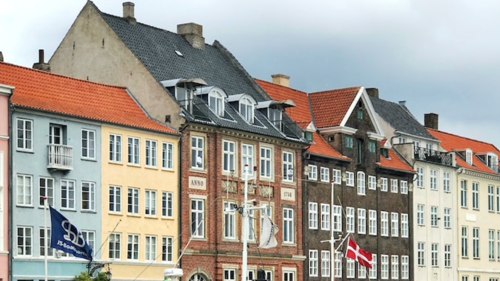 Requisitos de inmigración de Dinamarca
