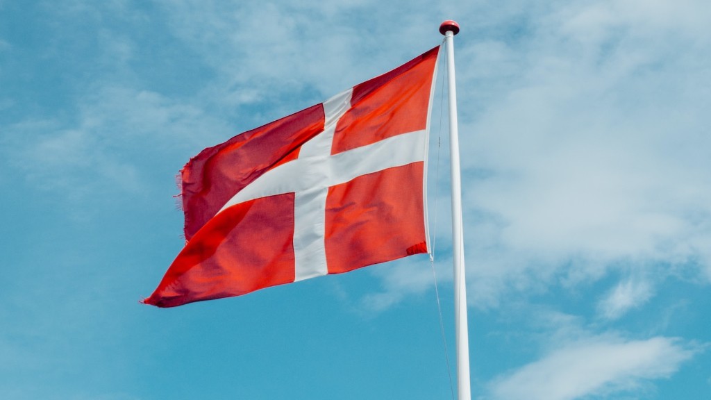 Techo de deuda de Dinamarca